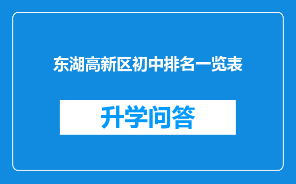 东湖高新区初中排名一览表