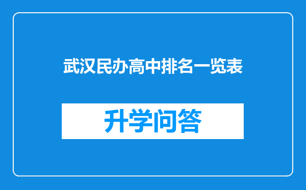 武汉民办高中排名一览表